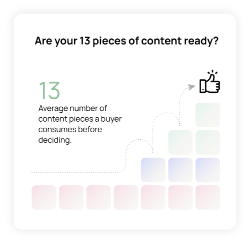 Are your 13 pieces of content ready